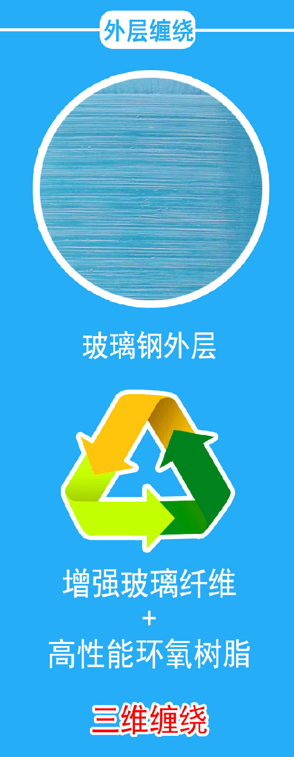 HY水处理罐体系列